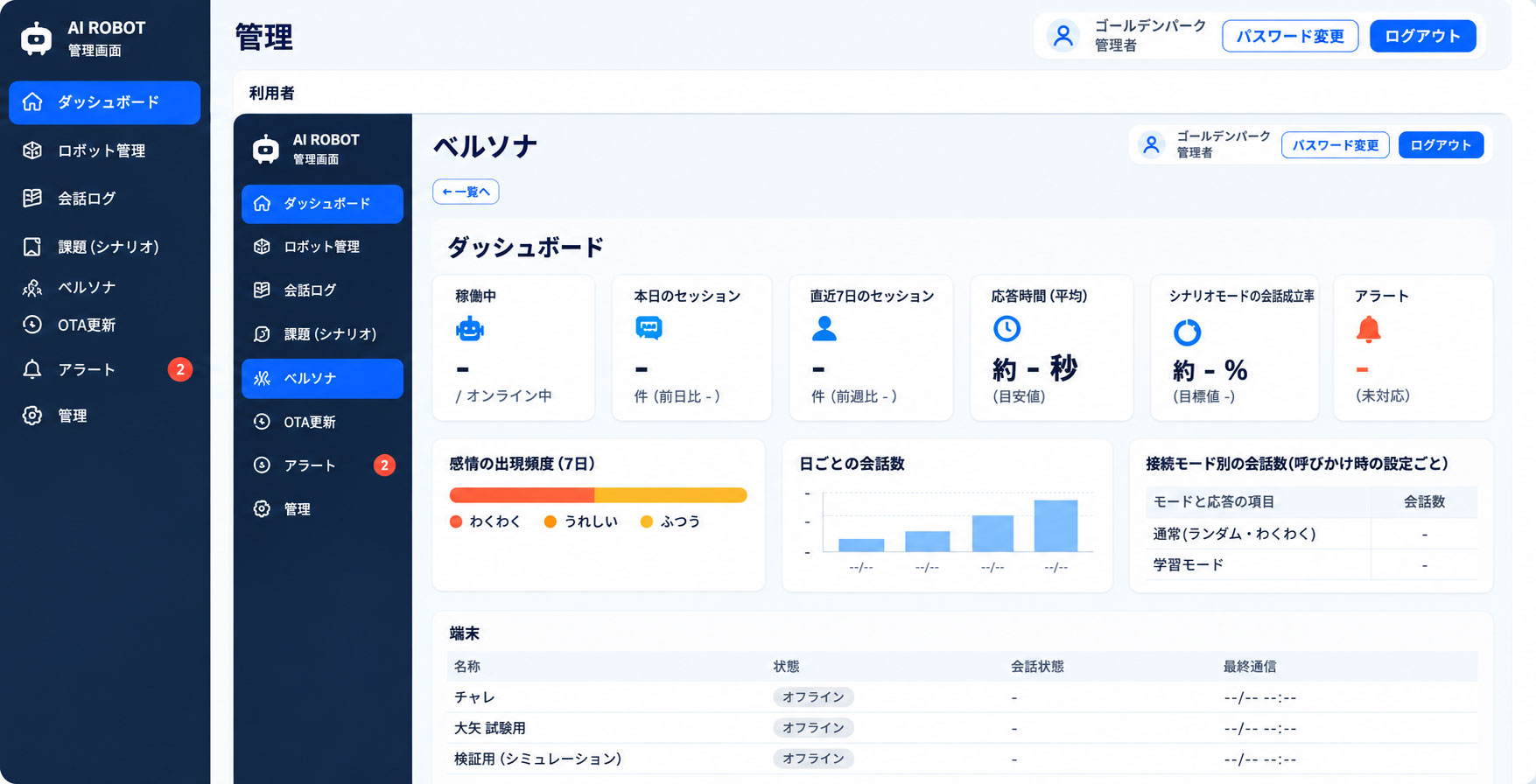 AIロボット管理ダッシュボード画面